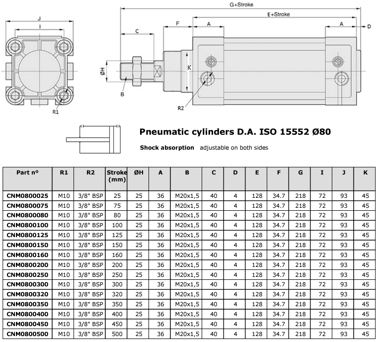 Õhusilinder ISO 15552 Ø80 kataloog.png (158 KB)